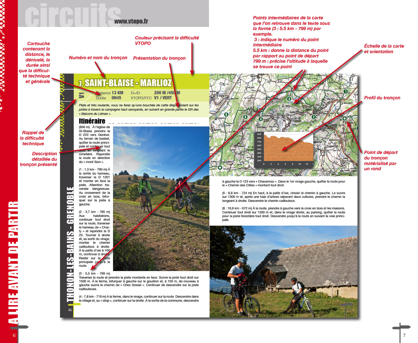 VTOPO VTT Itinérance Thonon-les-Bains - Grenoble - Les Chemins du Soleil - Tome 1