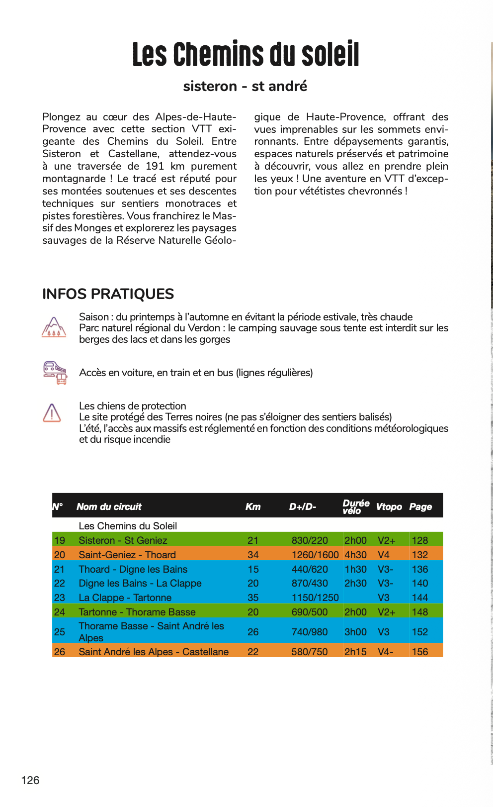 VTOPO VTT Itinérance Alpes de Haute-Provence - 2e édition